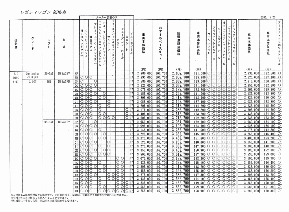 2003N5s KVB c[OS J^O(38)